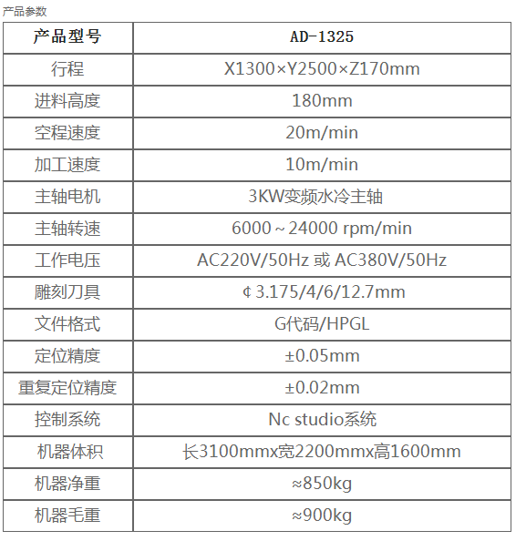 2345截圖20230221112344.png 2345截圖20230221112344.png
